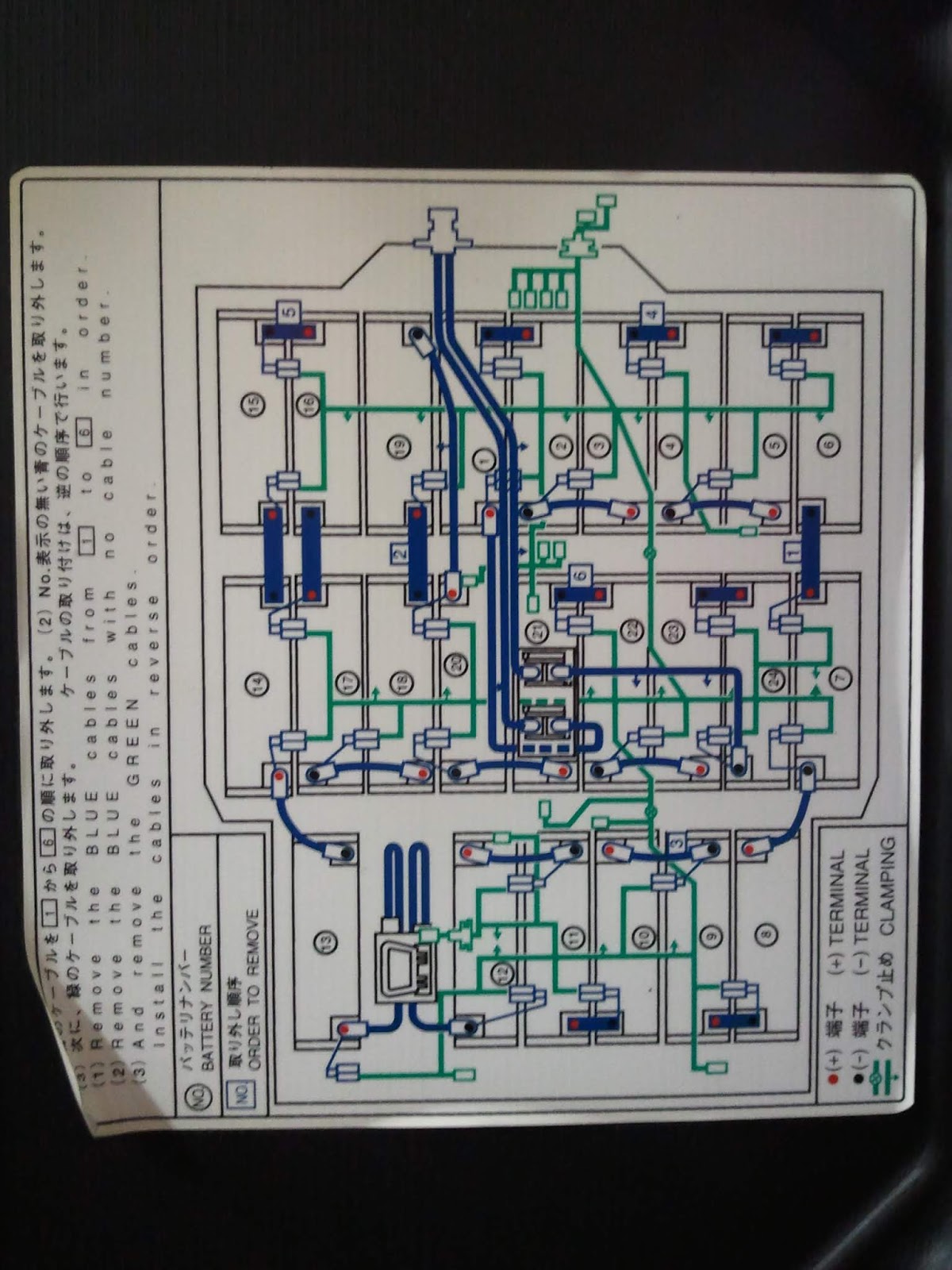 A schematic showing the order of disonnecting and connecting stuff